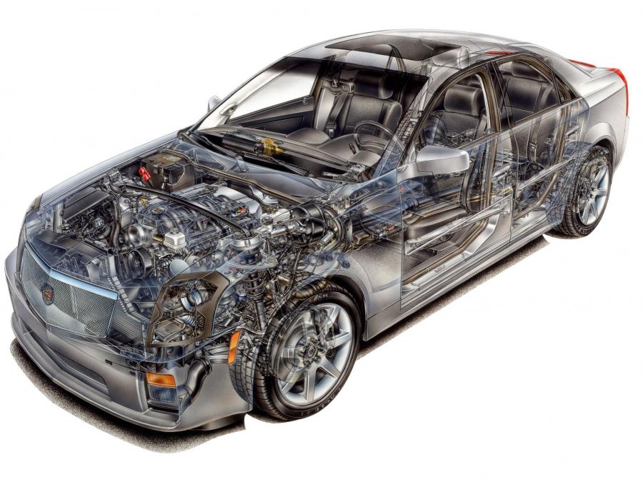  Cadillac CTS-V 2004 года  (фото 97 из 104)